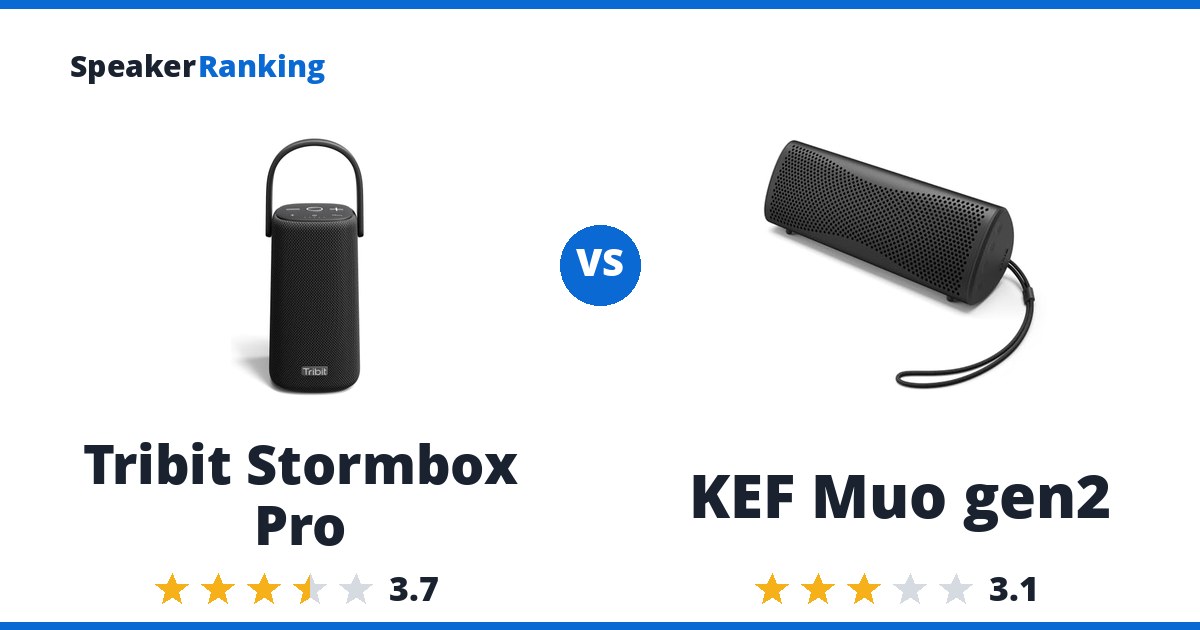 Tribit Stormbox Pro vs KEF Muo gen2