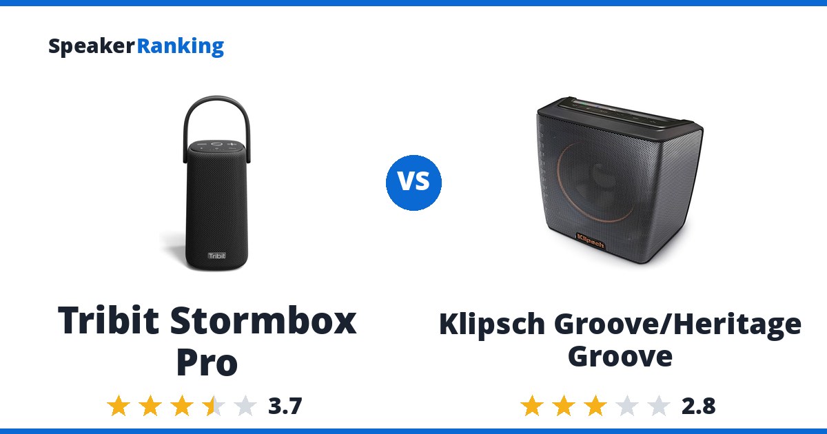 Tribit Stormbox Pro vs Klipsch Groove/Heritage Groove
