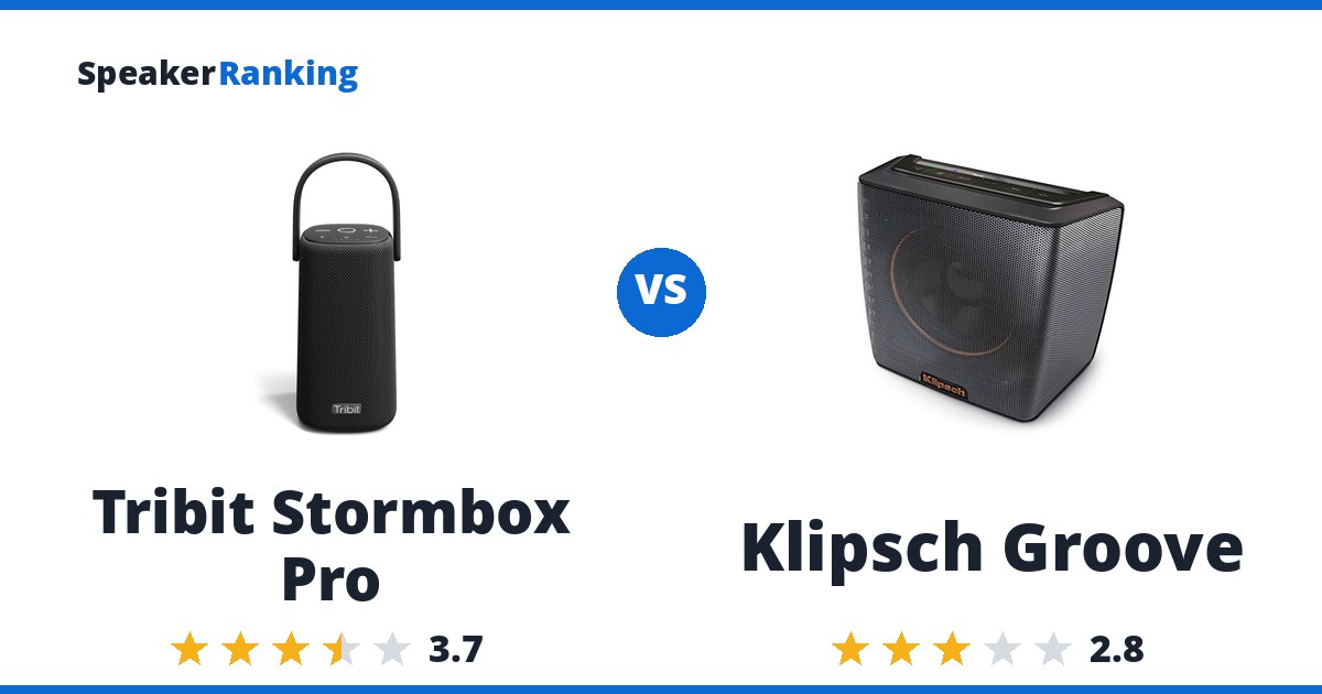 Tribit Stormbox Pro vs Klipsch Groove