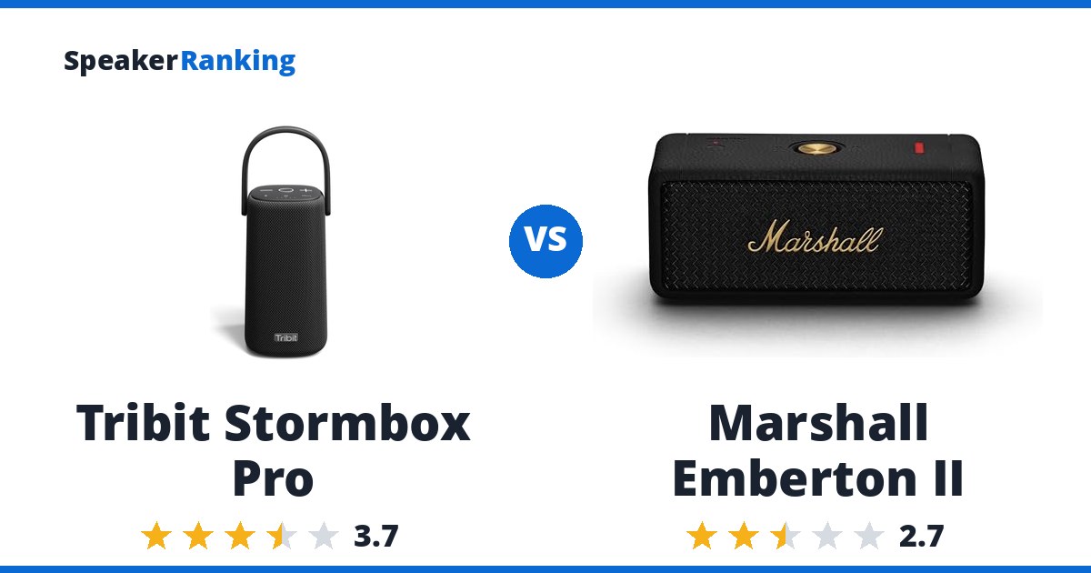 Tribit Stormbox Pro vs Marshall Emberton II
