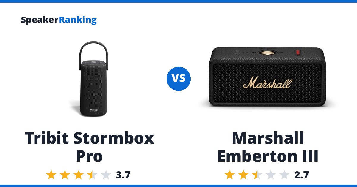 Tribit Stormbox Pro vs Marshall Emberton III
