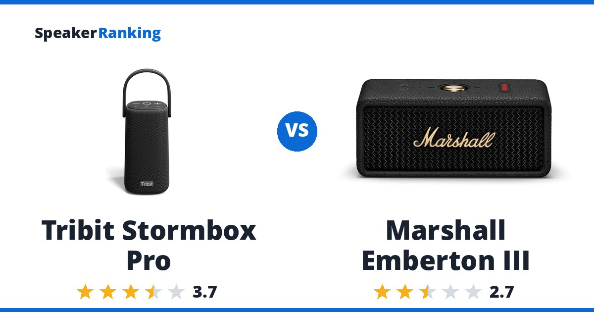 Tribit Stormbox Pro vs Marshall Emberton III