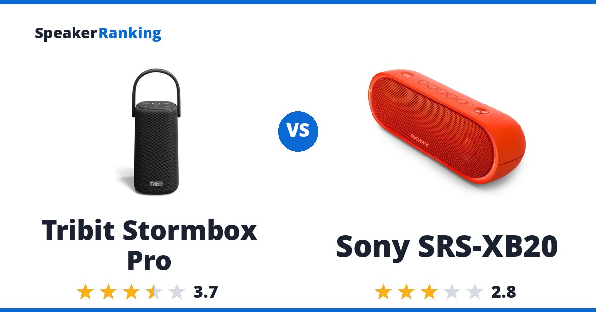 Tribit Stormbox Pro vs Sony SRS-XB20