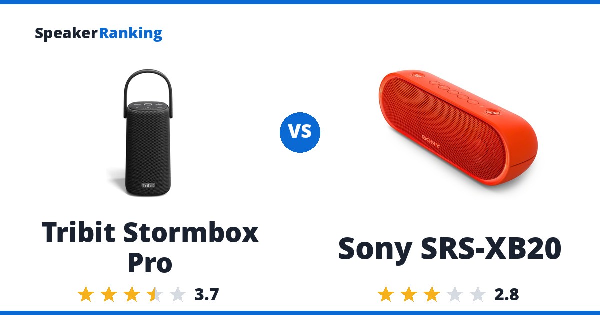 Tribit Stormbox Pro vs Sony SRS-XB20