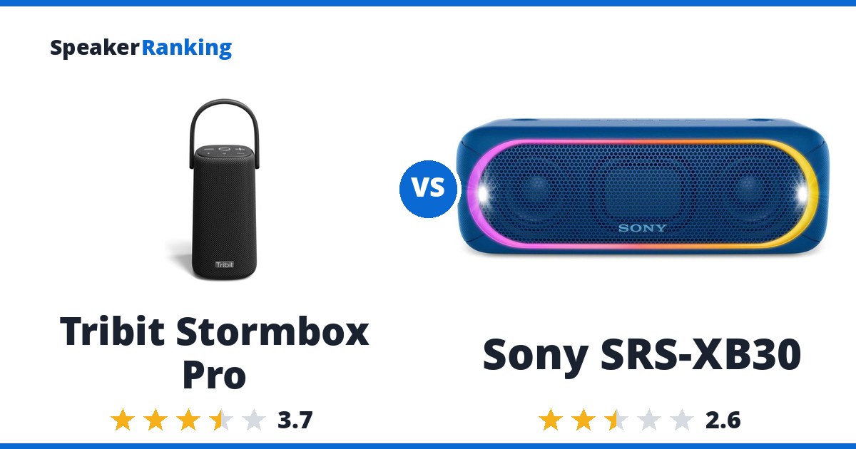 Tribit Stormbox Pro vs Sony SRS-XB30