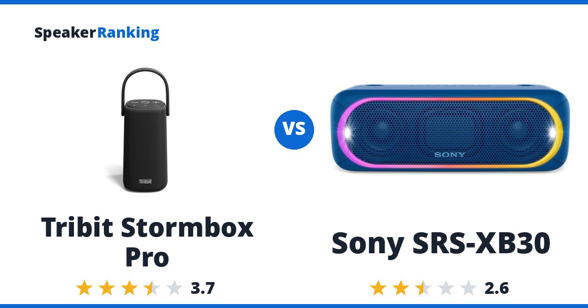 Tribit Stormbox Pro vs Sony SRS-XB30