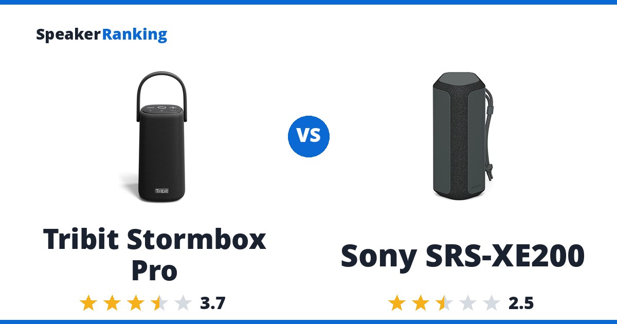 Tribit Stormbox Pro vs Sony SRS-XE200