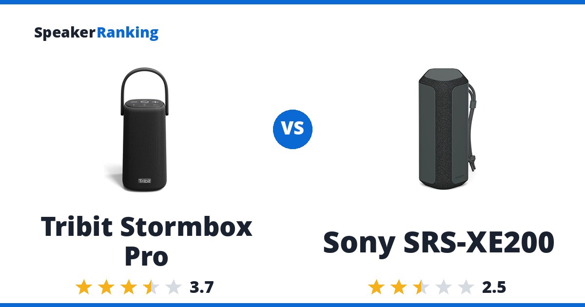 Tribit Stormbox Pro vs Sony SRS-XE200
