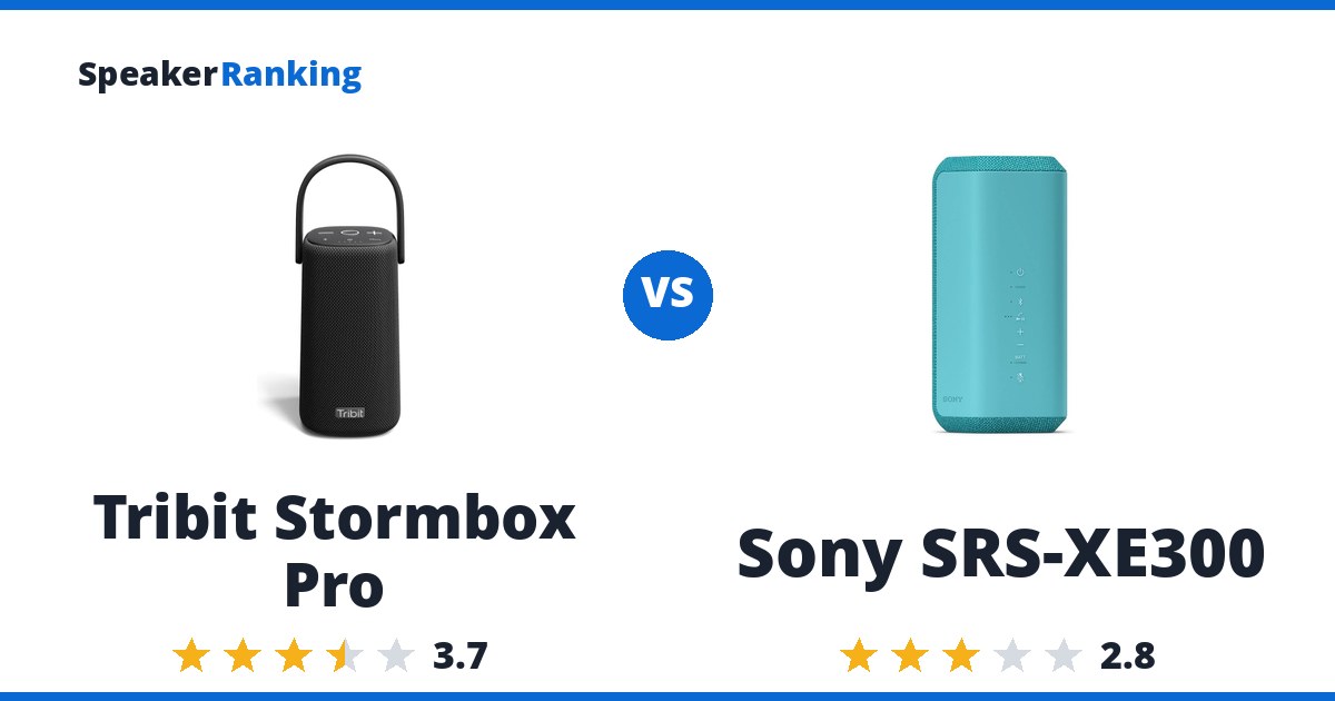 Tribit Stormbox Pro vs Sony SRS-XE300