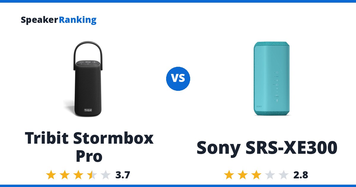 Tribit Stormbox Pro vs Sony SRS-XE300