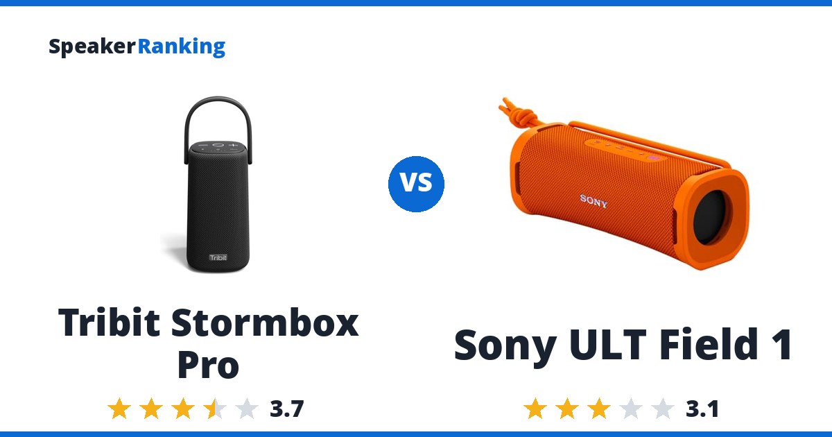 Tribit Stormbox Pro vs Sony ULT Field 1