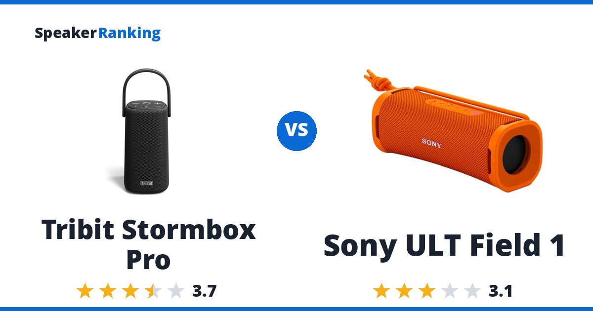 Tribit Stormbox Pro vs Sony ULT Field 1