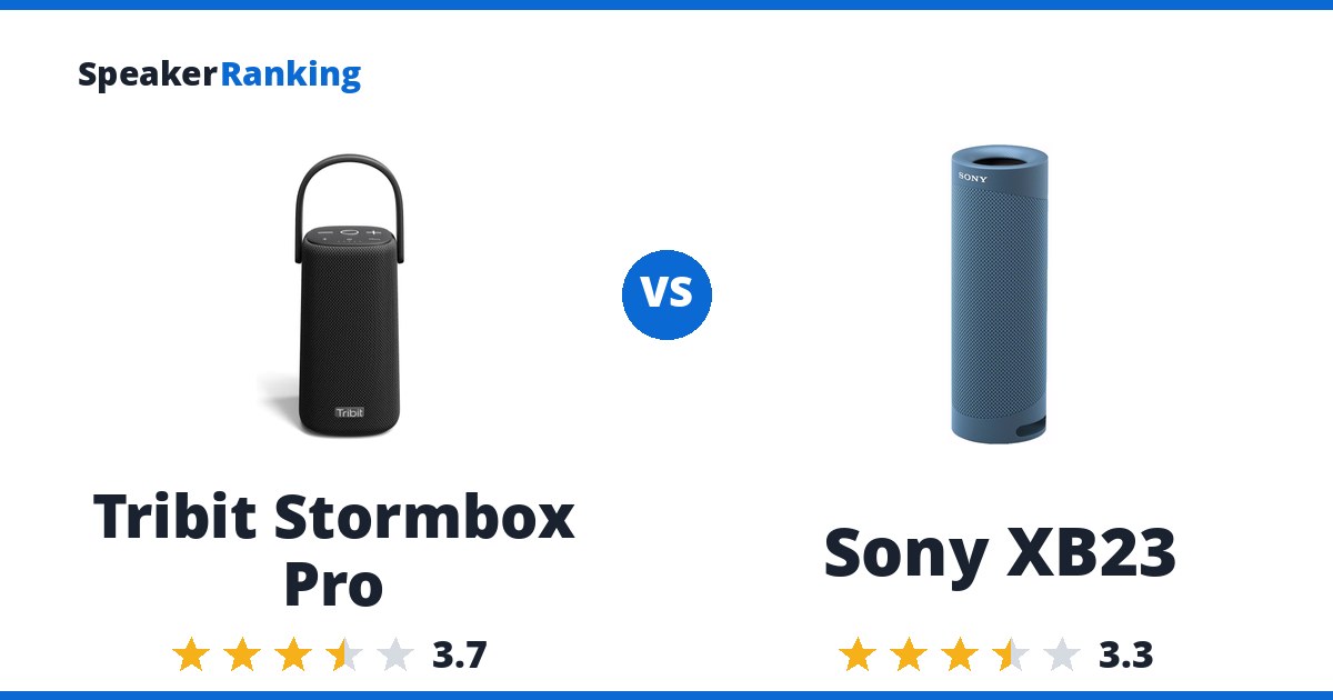 Tribit Stormbox Pro vs Sony XB23
