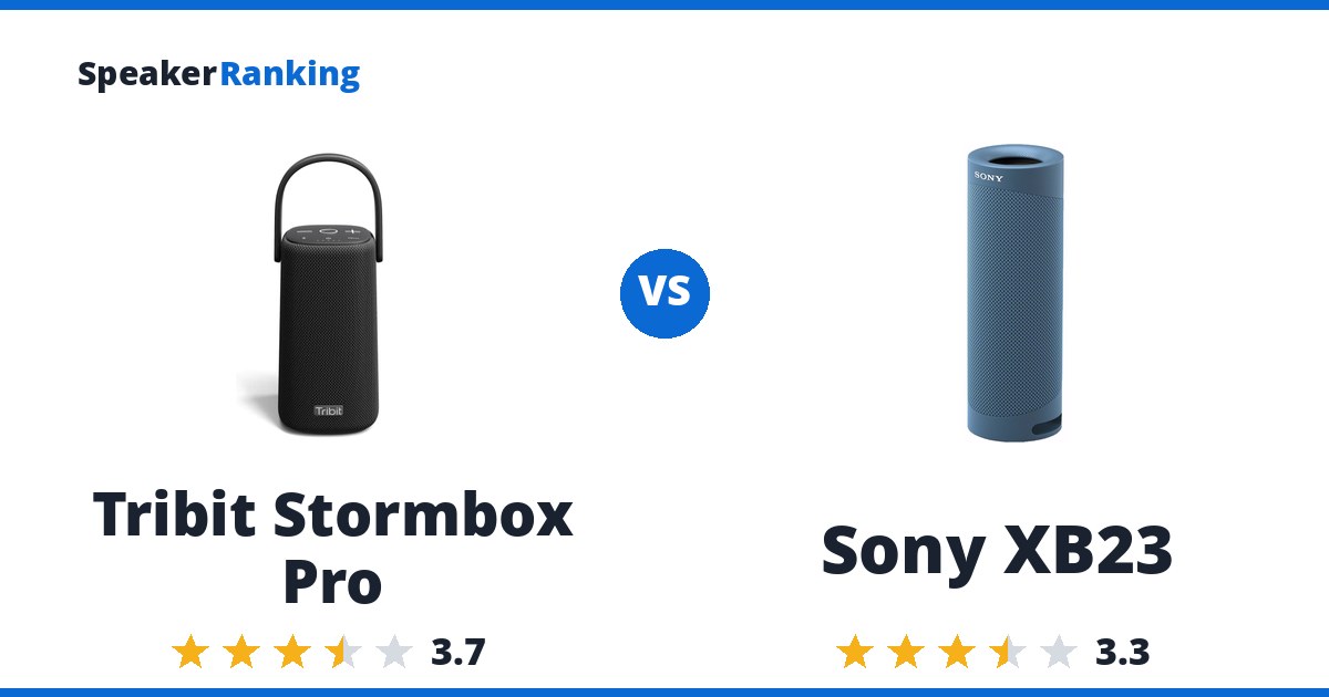 Tribit Stormbox Pro vs Sony XB23