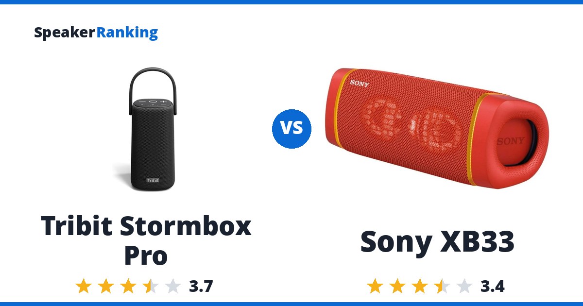 Tribit Stormbox Pro vs Sony XB33