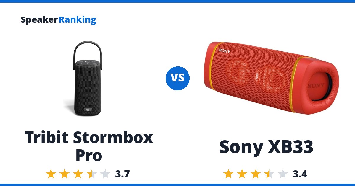 Tribit Stormbox Pro vs Sony XB33
