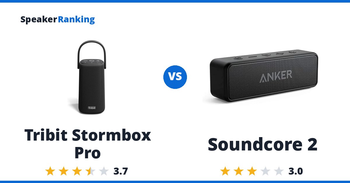 Tribit Stormbox Pro vs Soundcore 2