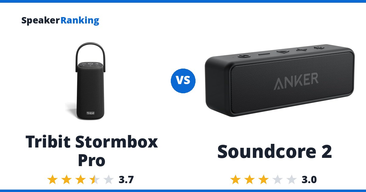 Tribit Stormbox Pro vs Soundcore 2