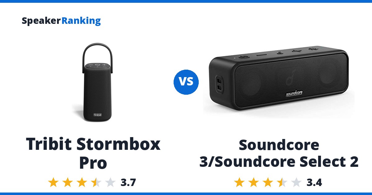 Tribit Stormbox Pro vs Soundcore 3/Soundcore Select 2