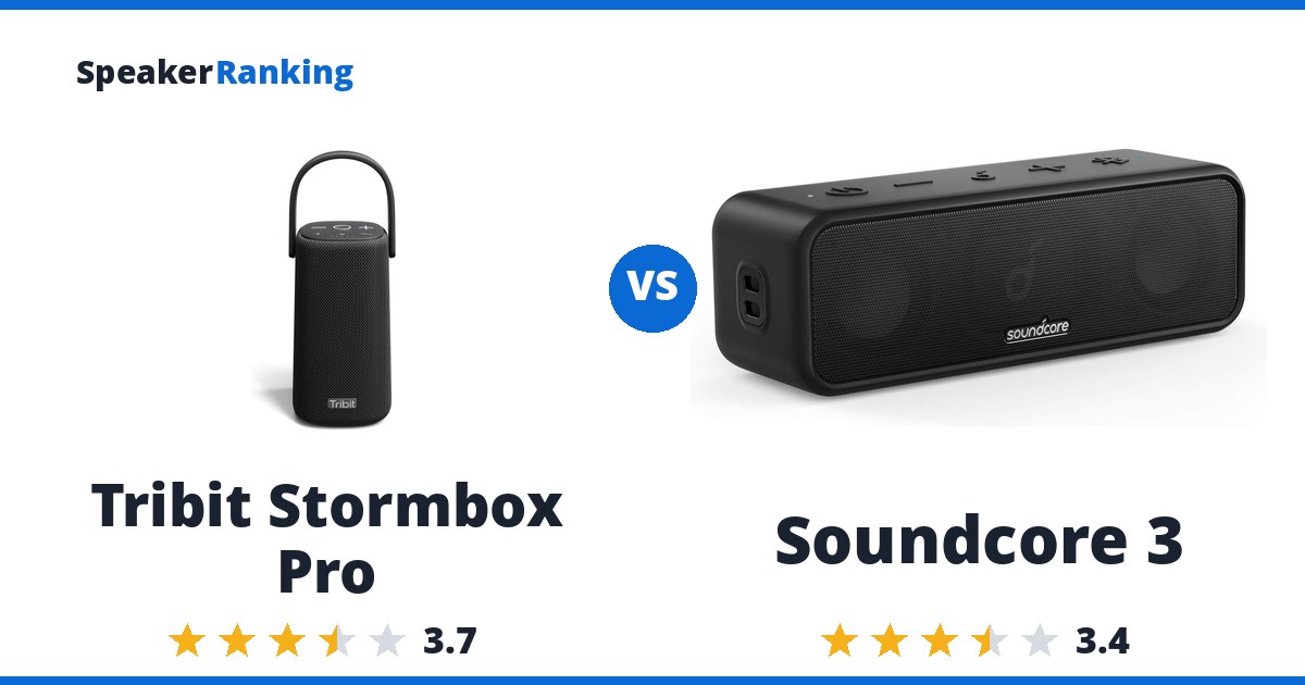 Tribit Stormbox Pro vs Soundcore 3