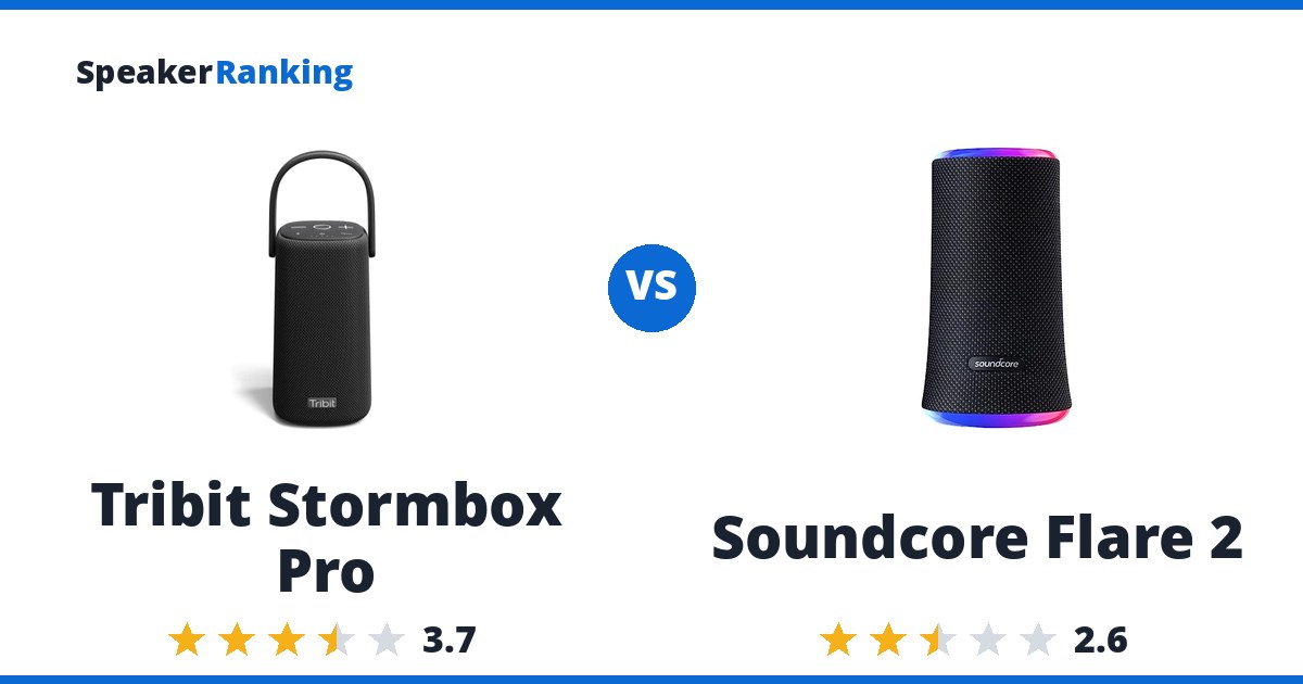 Tribit Stormbox Pro vs Soundcore Flare 2