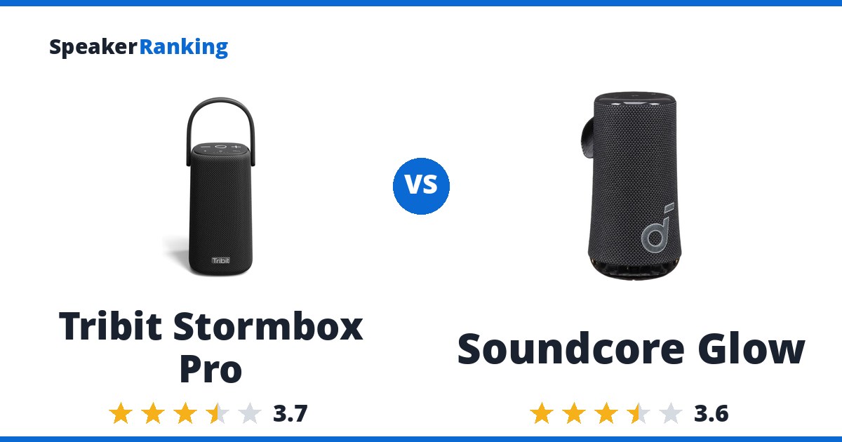 Tribit Stormbox Pro vs Soundcore Glow