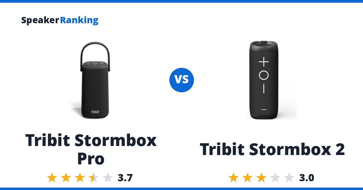 Tribit Stormbox Pro vs Tribit Stormbox 2