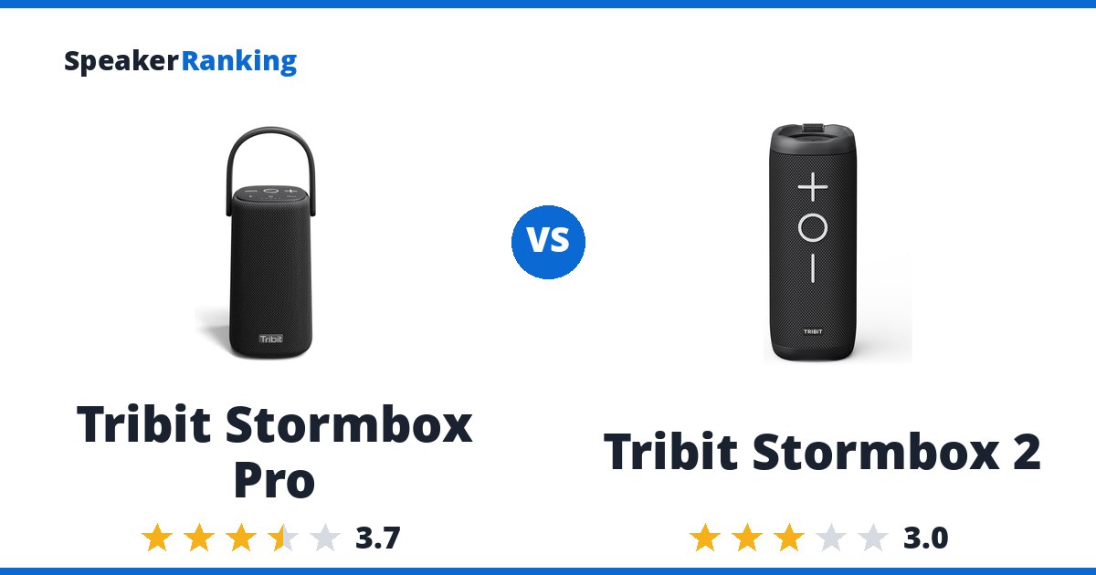 Tribit Stormbox Pro vs Tribit Stormbox 2