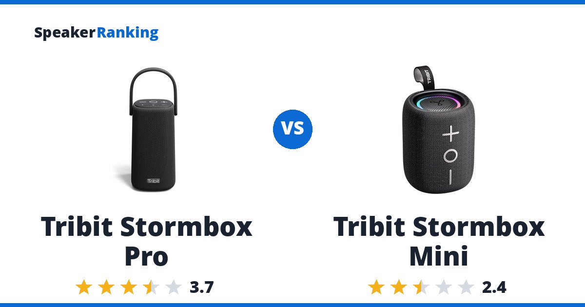 Tribit Stormbox Pro vs Tribit Stormbox Mini
