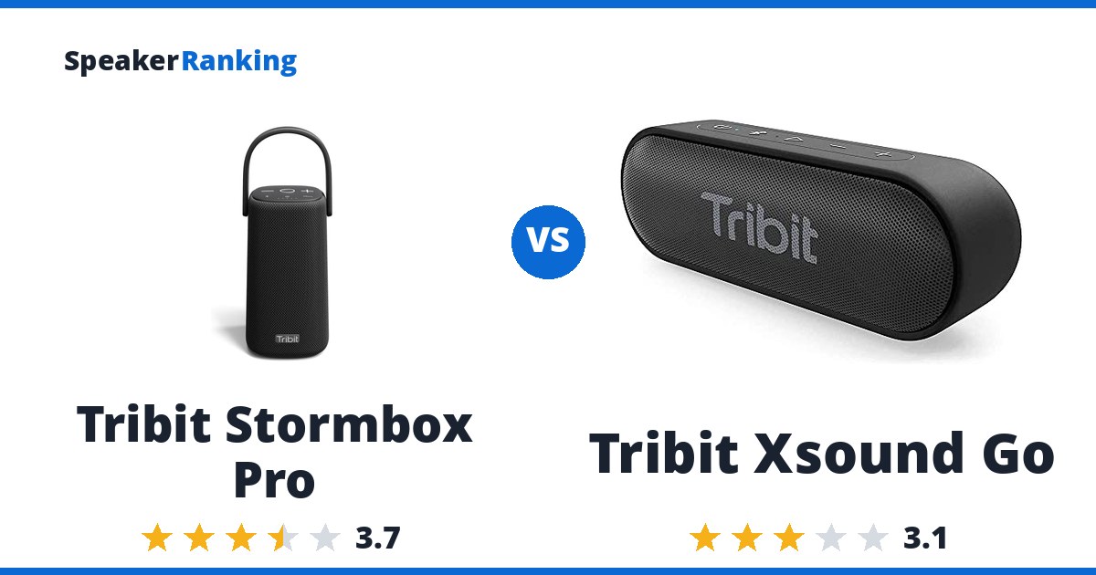 Tribit Stormbox Pro vs Tribit Xsound Go