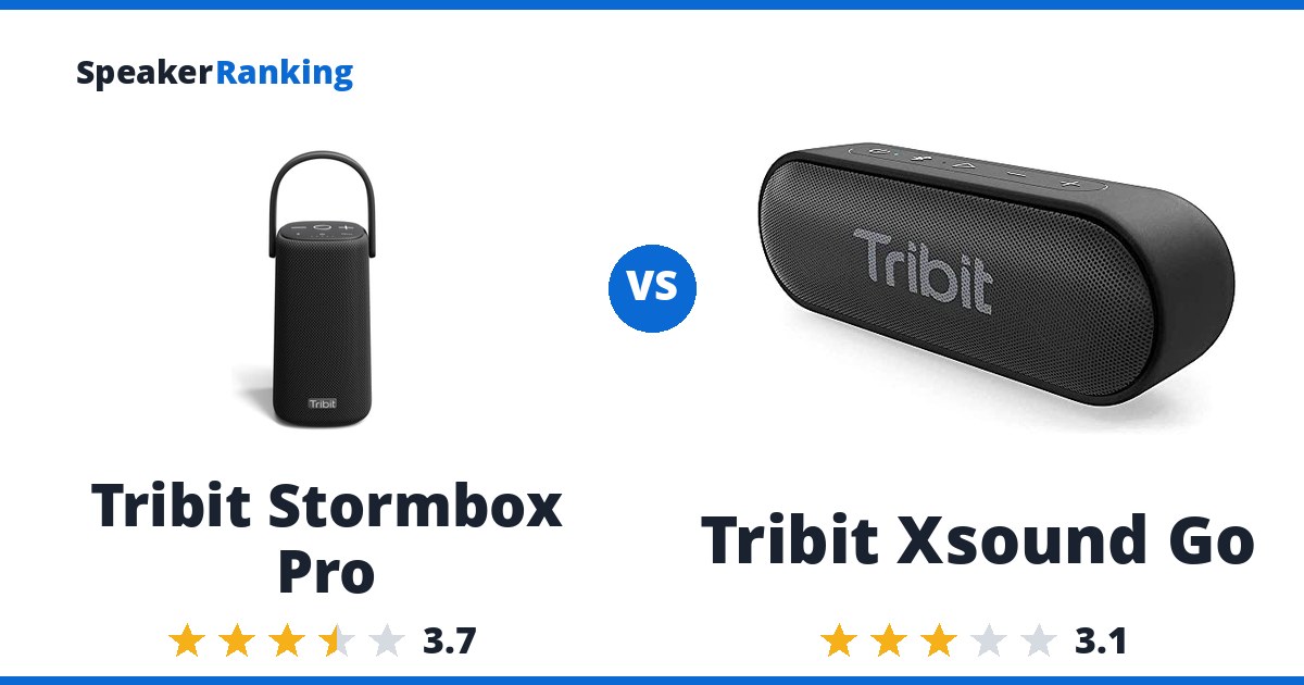 Tribit Stormbox Pro vs Tribit Xsound Go