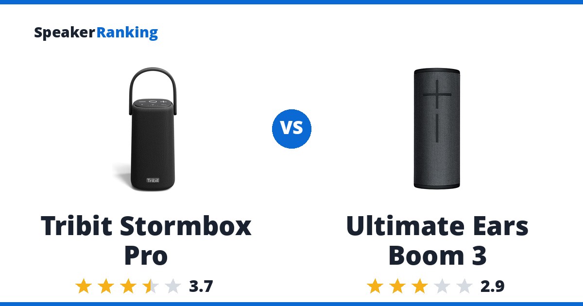Tribit Stormbox Pro vs Ultimate Ears Boom 3