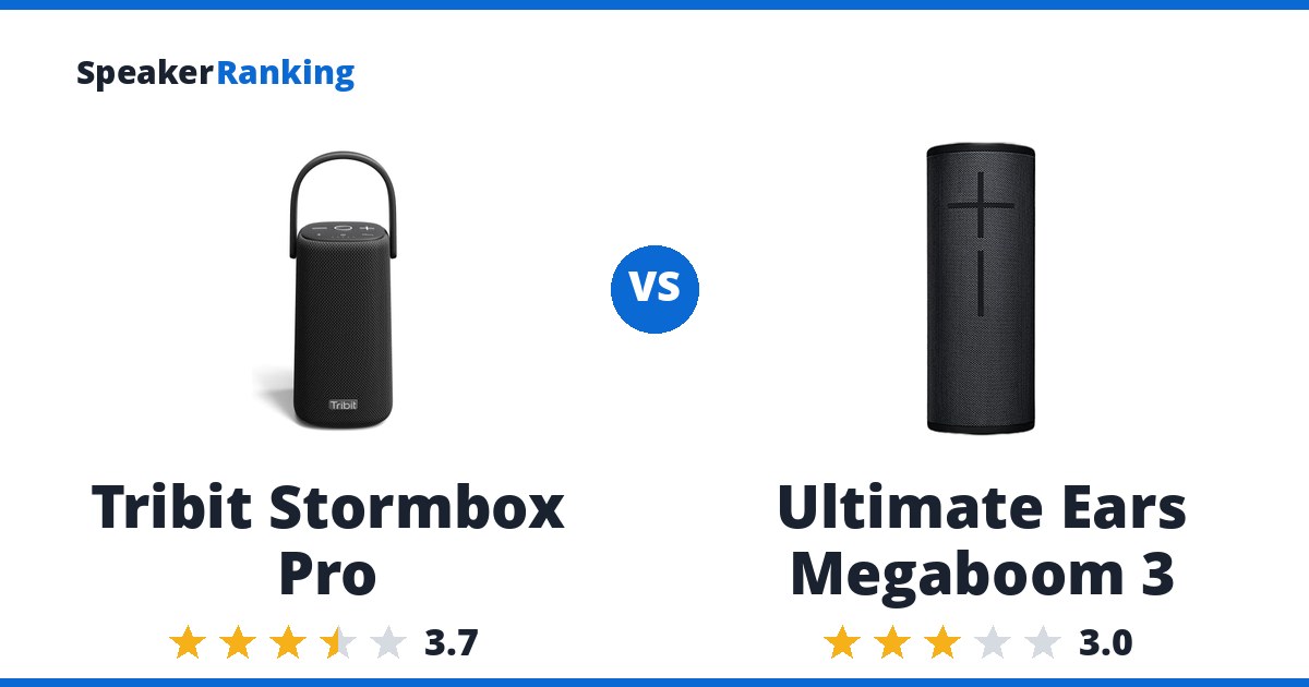 Tribit Stormbox Pro vs Ultimate Ears Megaboom 3