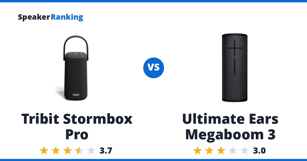 Tribit Stormbox Pro vs Ultimate Ears Megaboom 3