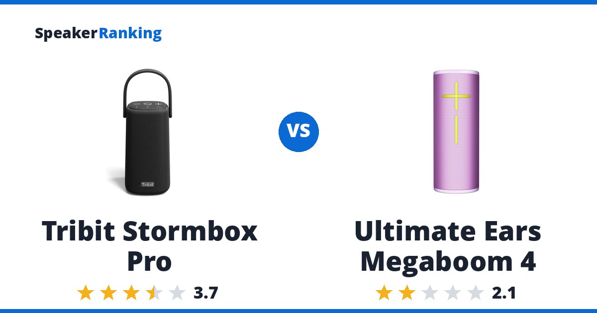 Tribit Stormbox Pro vs Ultimate Ears Megaboom 4