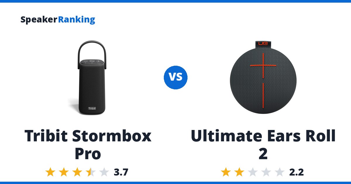 Tribit Stormbox Pro vs Ultimate Ears Roll 2
