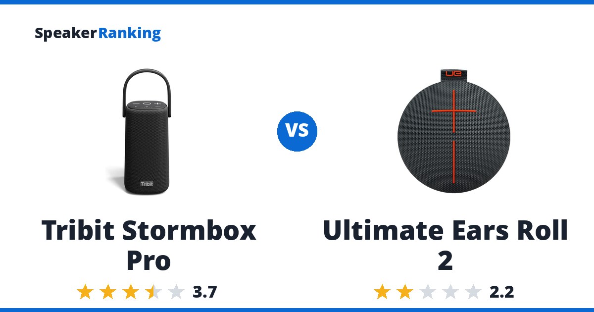 Tribit Stormbox Pro vs Ultimate Ears Roll 2
