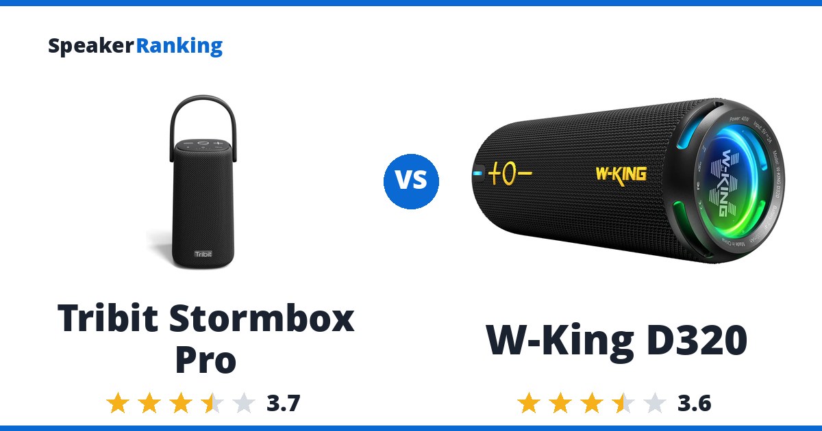 Tribit Stormbox Pro vs W-King D320