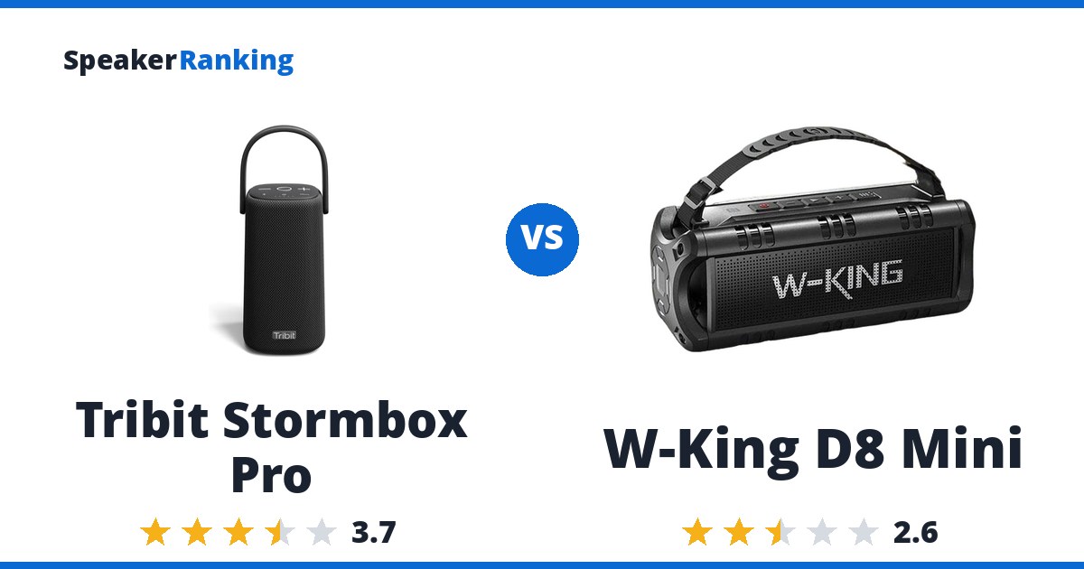 Tribit Stormbox Pro vs W-King D8 Mini