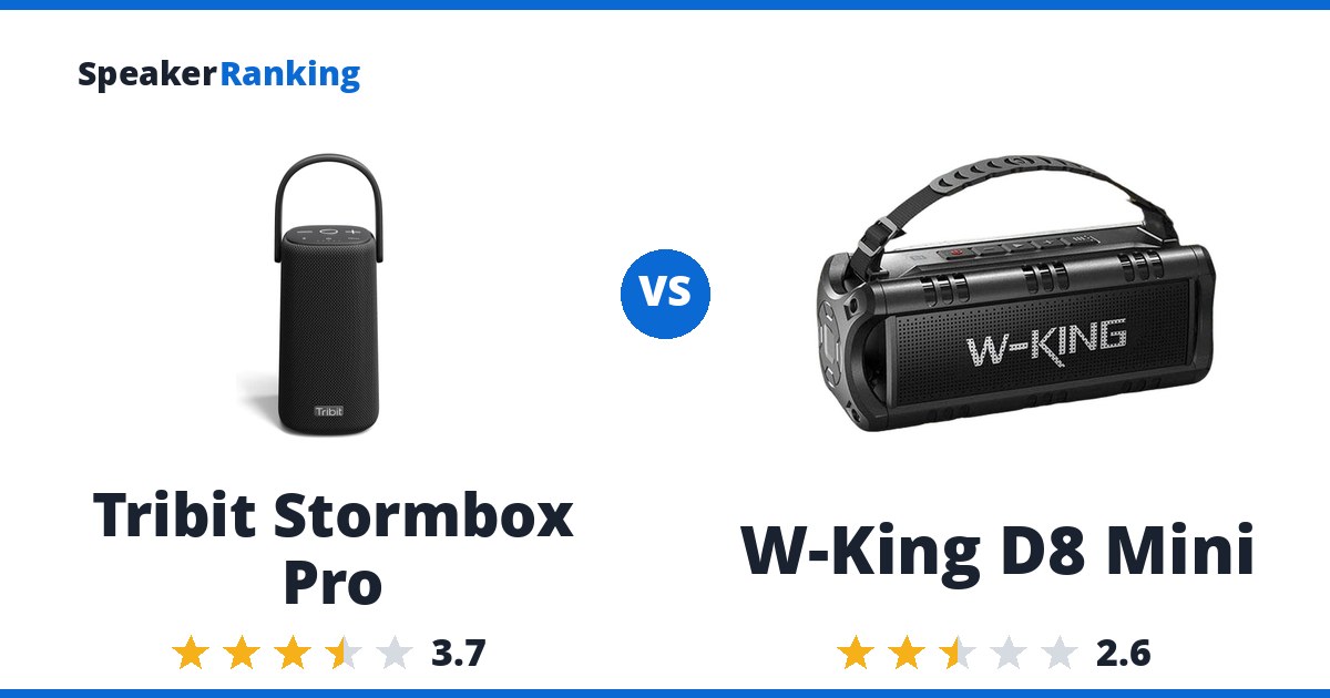 Tribit Stormbox Pro vs W-King D8 Mini