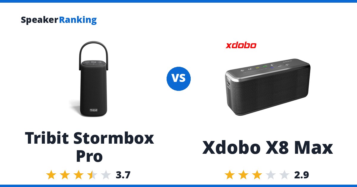 Tribit Stormbox Pro vs Xdobo X8 Max