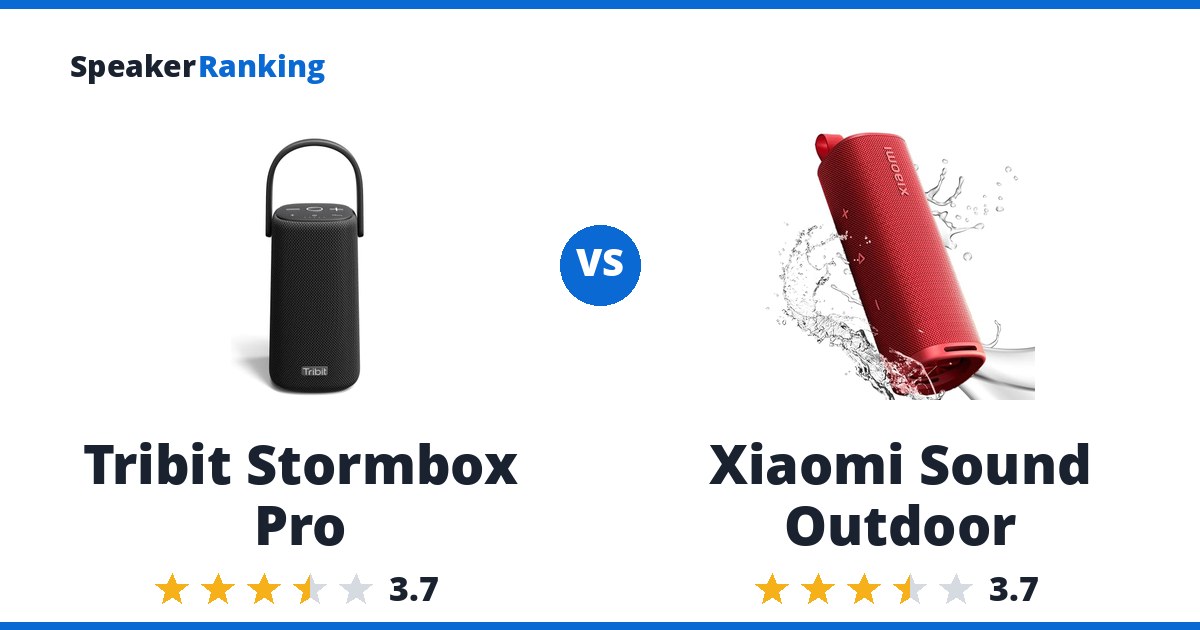 Tribit Stormbox Pro vs Xiaomi Sound Outdoor