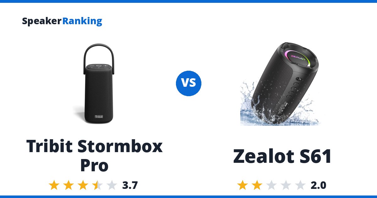 Tribit Stormbox Pro vs Zealot S61