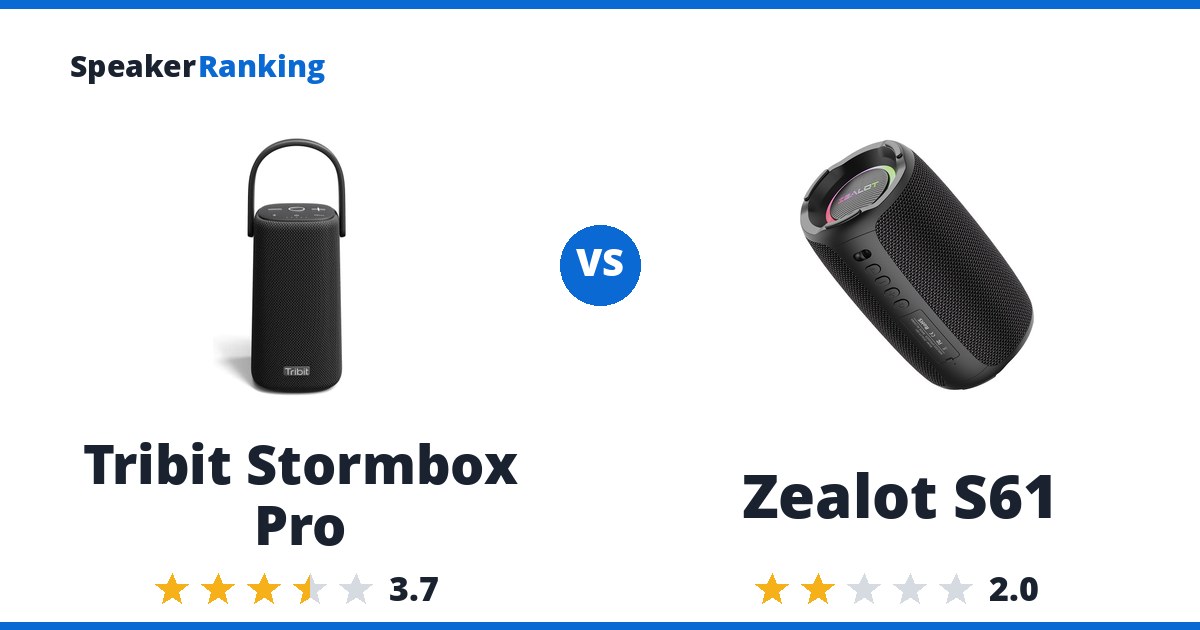 Tribit Stormbox Pro vs Zealot S61
