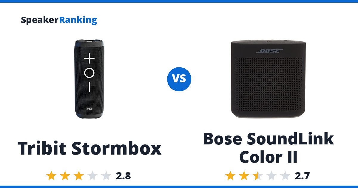 Tribit Stormbox vs Bose SoundLink Color II