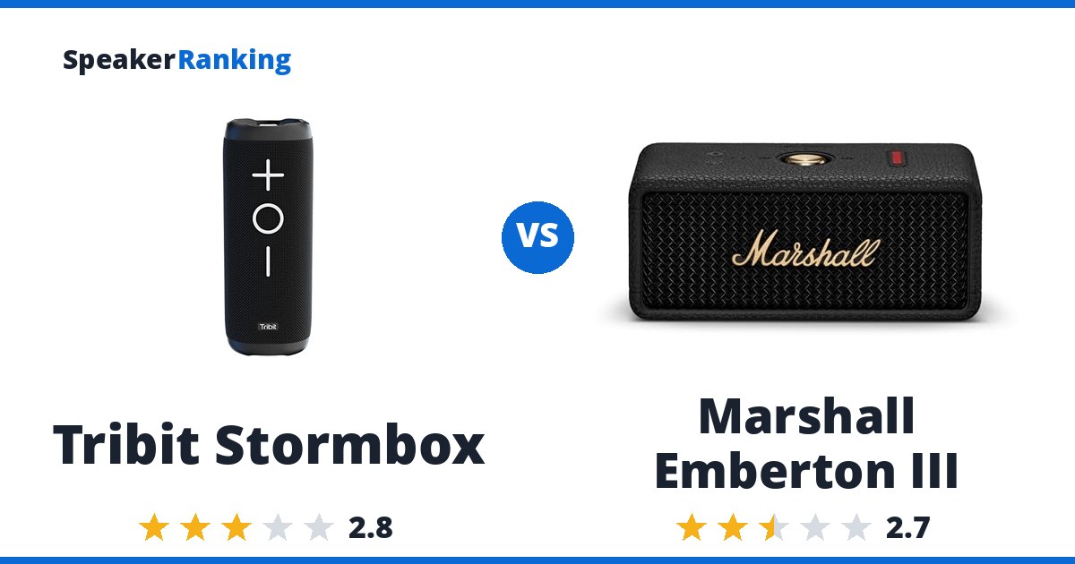 Tribit Stormbox vs Marshall Emberton III