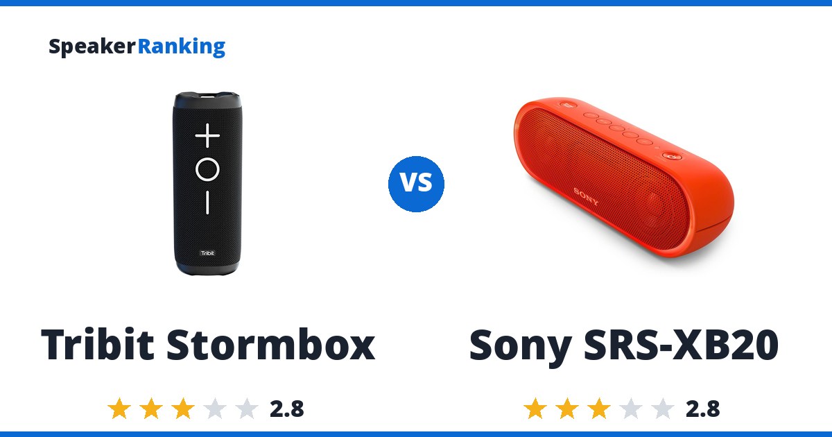Tribit Stormbox vs Sony SRS-XB20