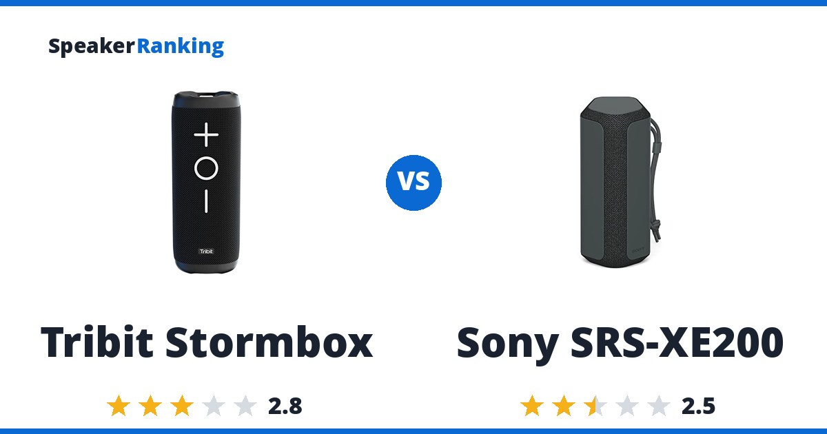 Tribit Stormbox vs Sony SRS-XE200