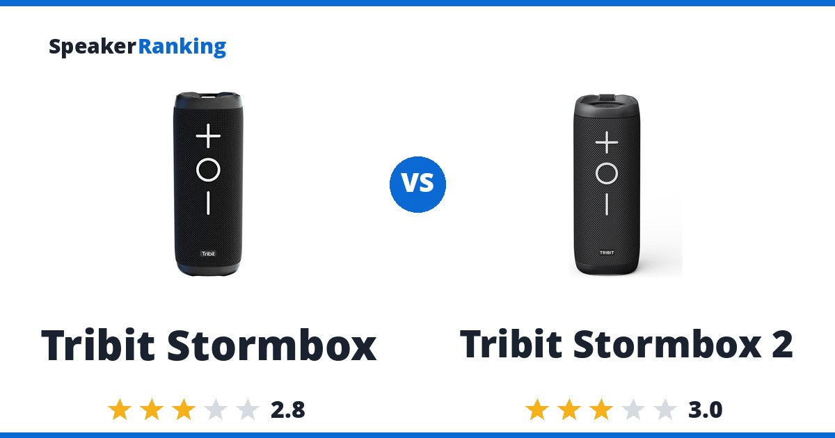 Tribit Stormbox vs Tribit Stormbox 2