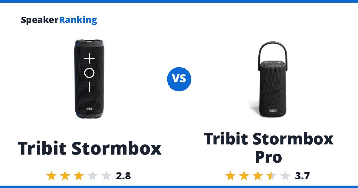 Tribit Stormbox vs Tribit Stormbox Pro